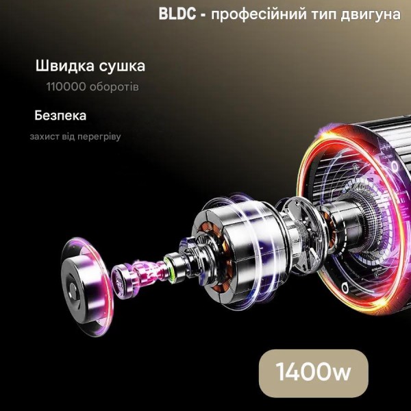 Фен профессиональный VGR V-441, 4 режима, насадка-концентратор, 1400 Вт