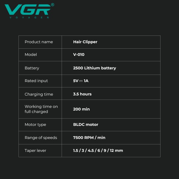 Аккумуляторная машинка для стрижки (clipper) VGR V-010 GREEN, 6 насадок, 7500 RPM, 2600 mAh, LED display 