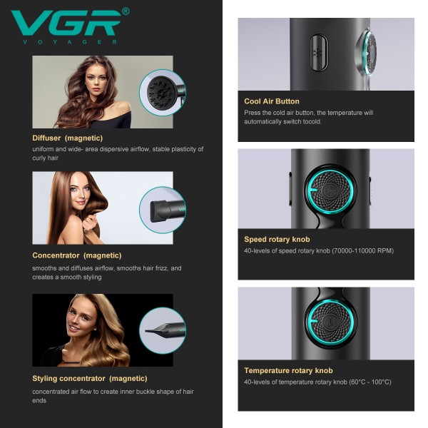 Фен професійний VGR V-401 RED, 40 рівнів обдування 7000 - 11000 RPM, 40 рівнів температури 60°C - 100°C, 3 насадки