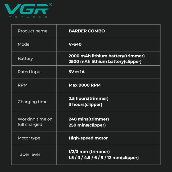 Комплект VGR 2 в 1 V-640 BLACK аккумуляторная машинка для стрижки (clipper) и триммер 
