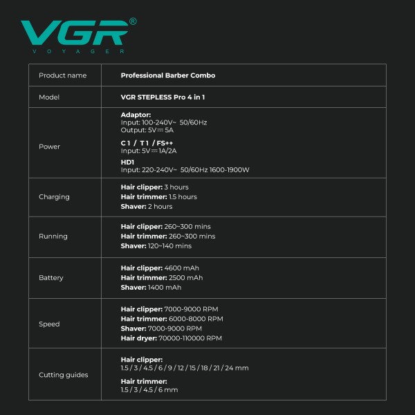 Комплект VGR STEPLERSS RPO 4 IN 1 BLACK, машинка для стрижки (Clipper), триммер, электробритва, фен 