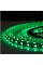 Светодиодная лента RGB 5050 на USB 5v LK202309-16/KL202312-19 (100)