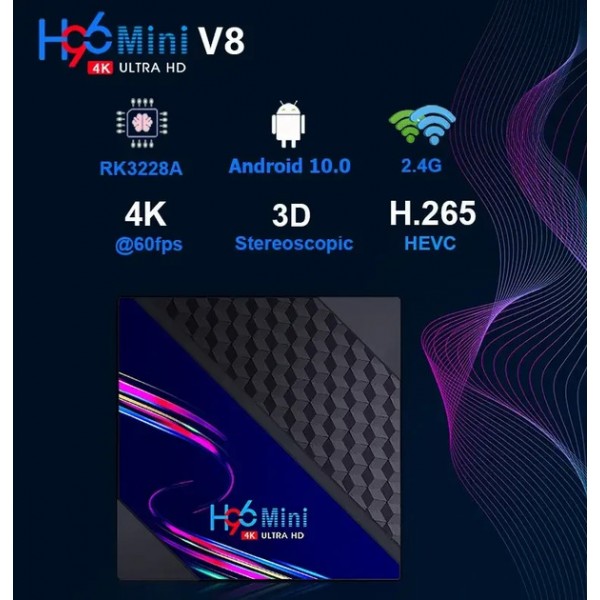 Смарт приставка TV BOX H96 2+16 Android 10.0 (40)