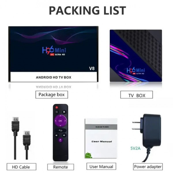 Смарт приставка TV BOX H96 2+16 Android 10.0 (40)