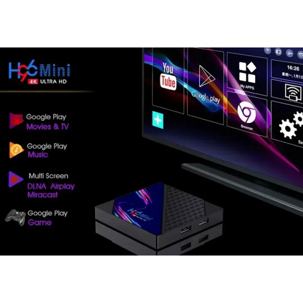 Смарт приставка TV BOX H96 2+16 Android 10.0 (40)