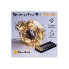 Гирлянда-лента LED (SFK-42) 