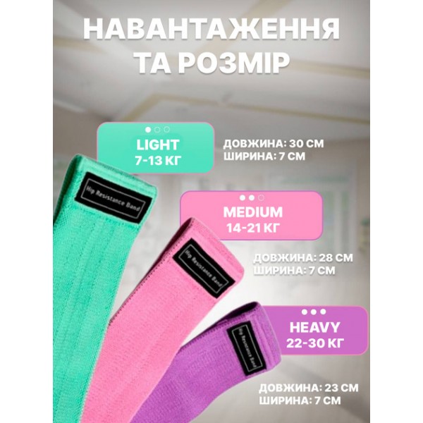 Резинки для фитнеса и спорта Fitness шт резинки эспандеры для тренировки