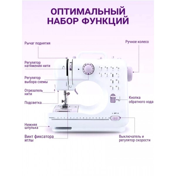 Швейная машинка SM-505A для шитья с 12 операциями и мощным мотором