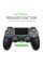 Геймпад Controller для PS4 Bluetooth