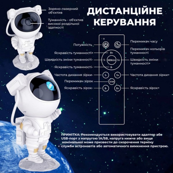 Космический ночник Астронавт лазерный проектор звездного неба с пультом ДУ
